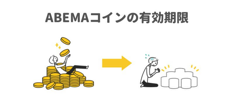 ABEMAコインの有効期限のイメージイラスト